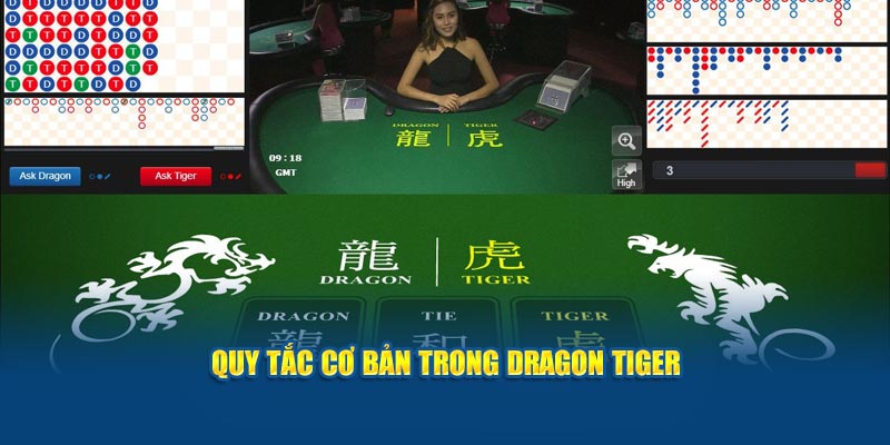 Quy tắc cơ bản trong Dragon Tiger